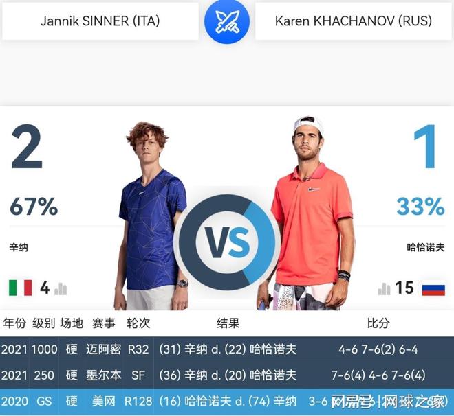 建立投篮信 建立投篮信