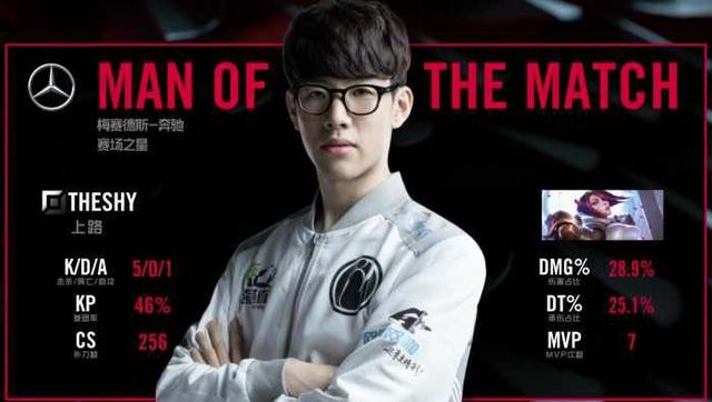 认为他代表 认为他代表