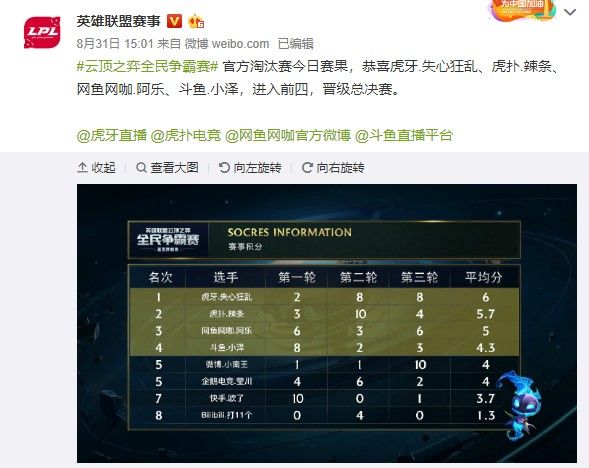 弹性与温度 弹性与温度