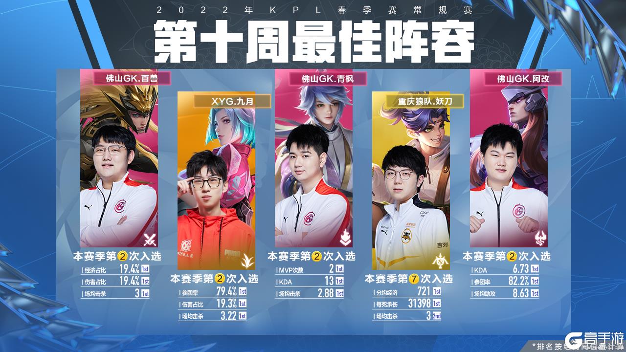 前插球员一 前插球员一